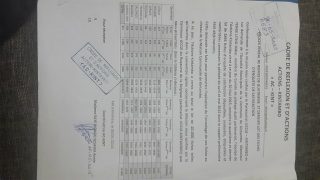 Te Litho Tenge Didier — Encodage des résultats sur l'étude de satisfaction auprès de la population, représentative de 10.000 personnes (Archives de terrain)